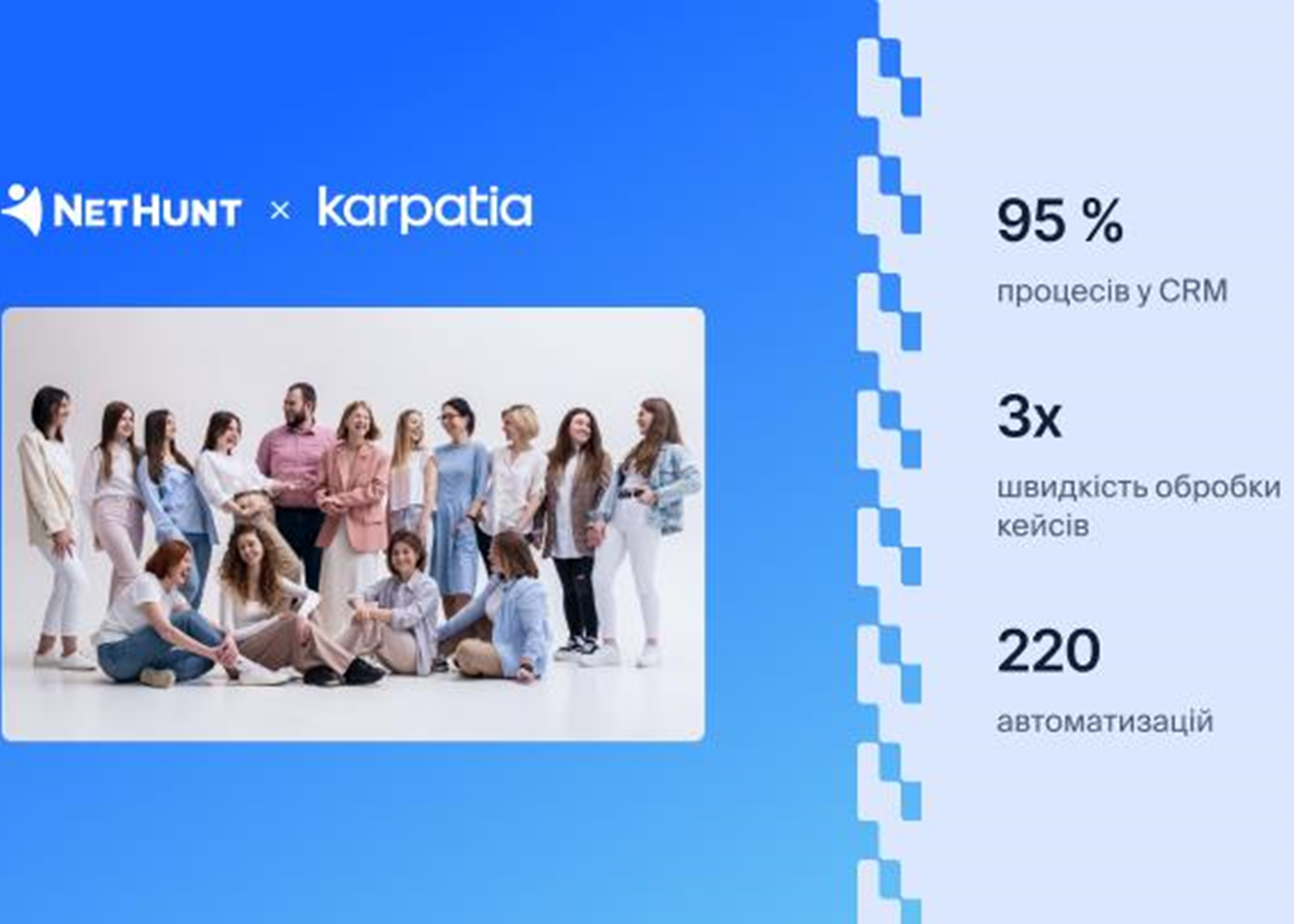 Yak Karpatia переклала 95 % бізнесу на результат Nethunt CRM IAK результату прямої