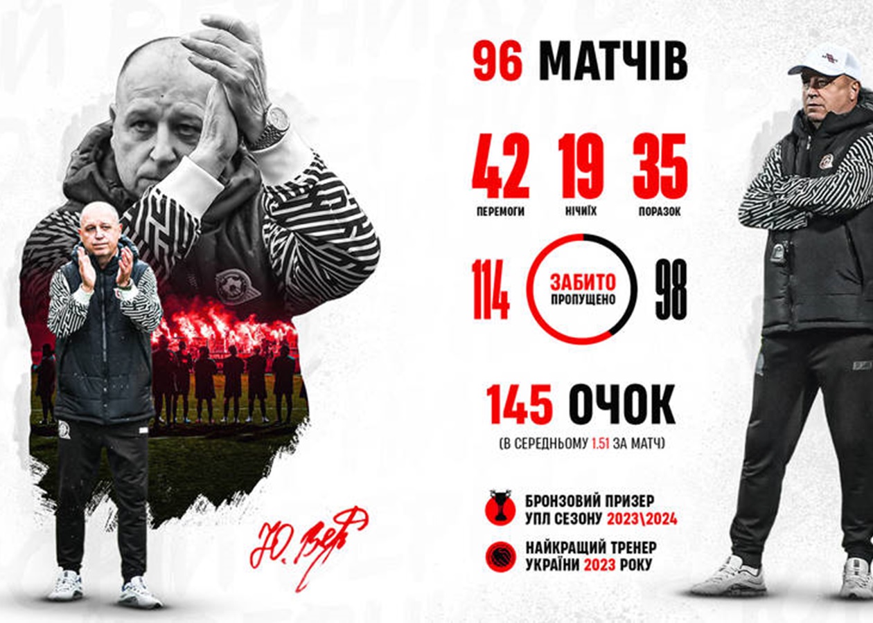 Кривожський Крівбас підтвердив від'їзд Вернідуба